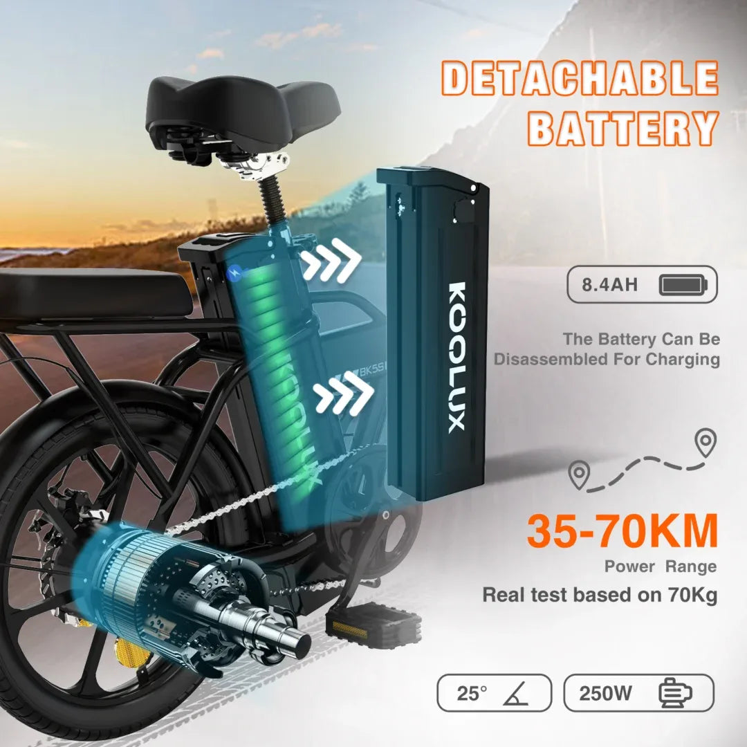 KOOLUX BK5S Foldable E-Bike: Aran Shop