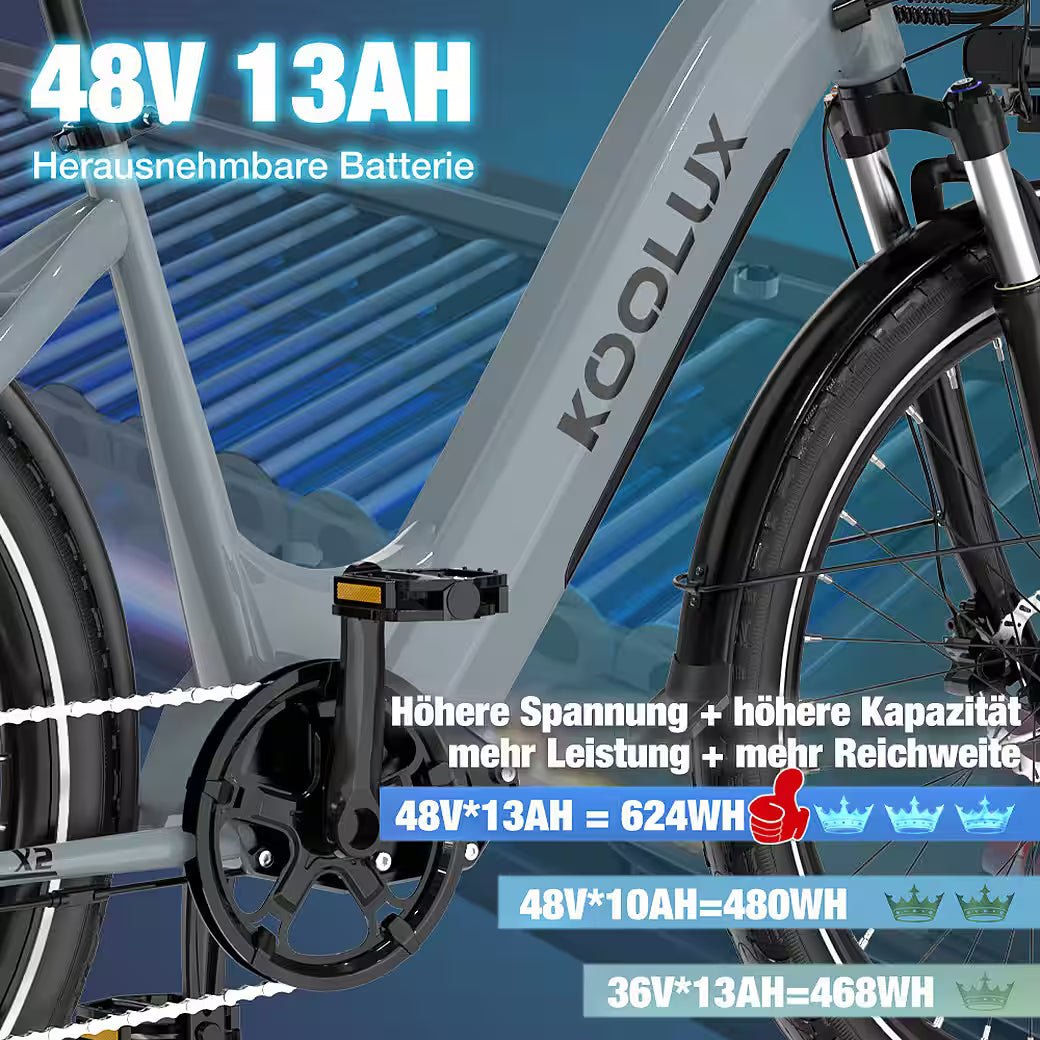 KOOLUX X3 - 26" Aran Shop