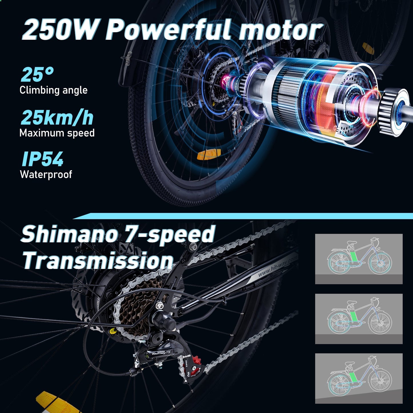 BK3MS Elektrofahrrad Aran Shop