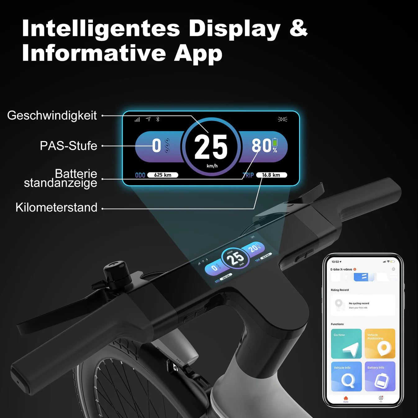 hitway e bike x Aran Shop