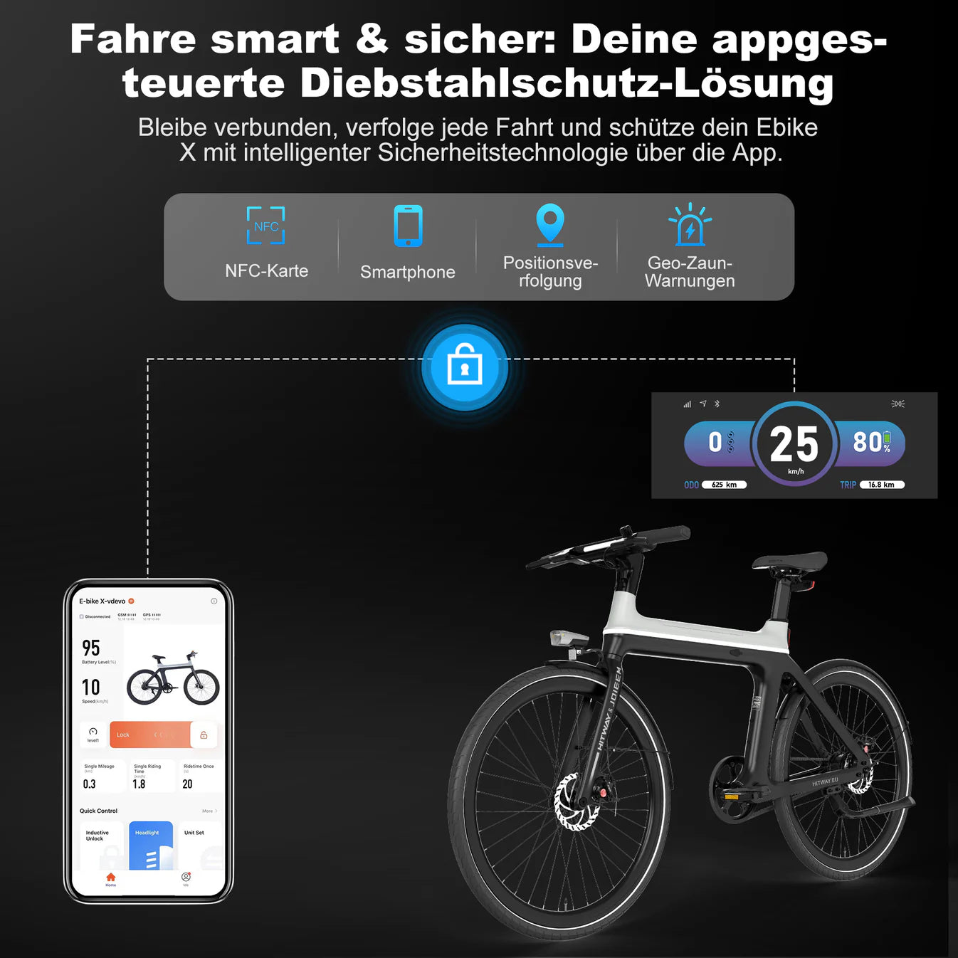 hitway e bike x Aran Shop